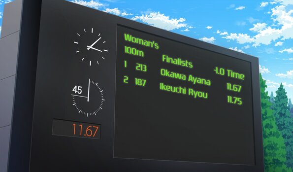 5521