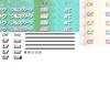 option_p